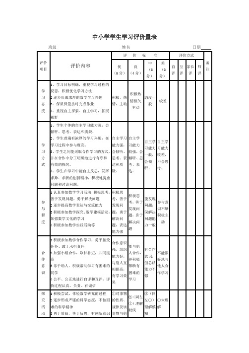 最新中小学学生学习评价量表