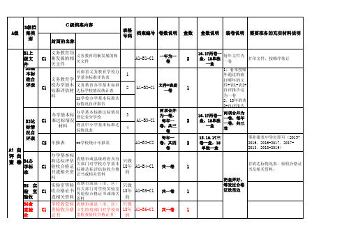 2_慈周寨均衡档案目录