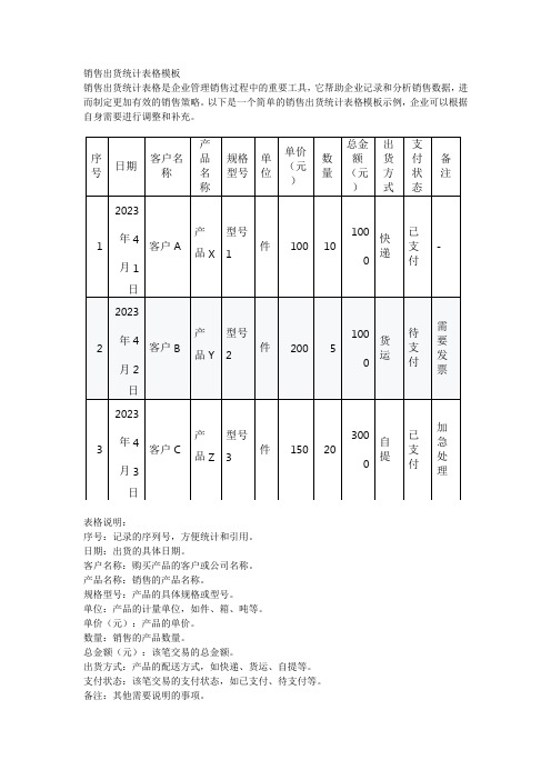 销售出货统计表格模板