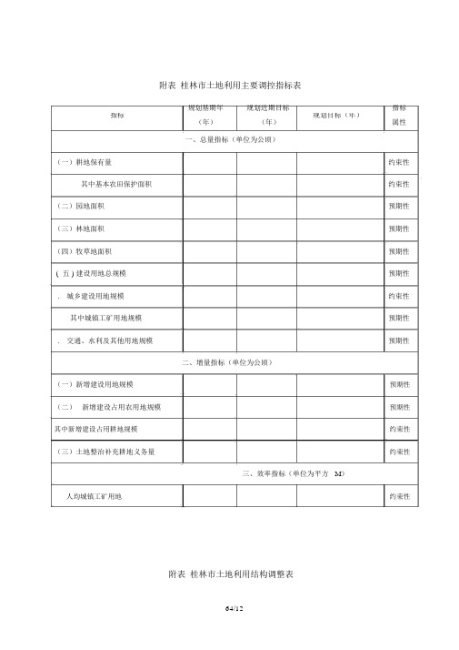 附表1桂林市土地利用主要调控指标表