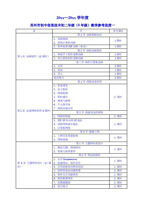 苏州市初二信息技术参考进度表