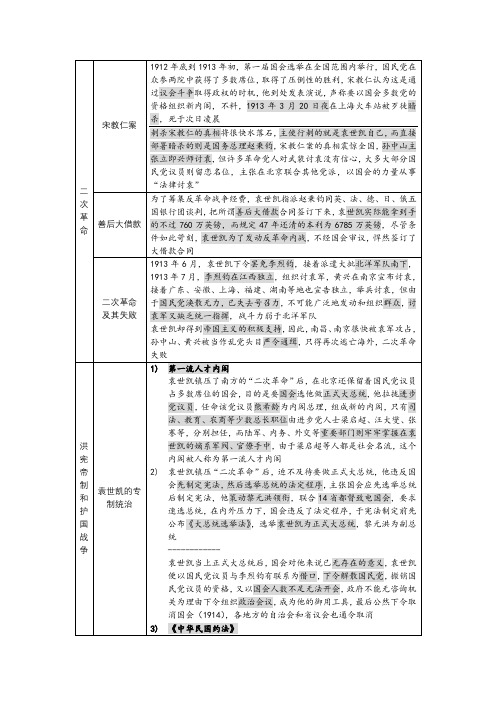 民初政局名词解释