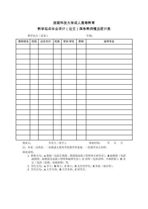 西南科技大学成人高等教育