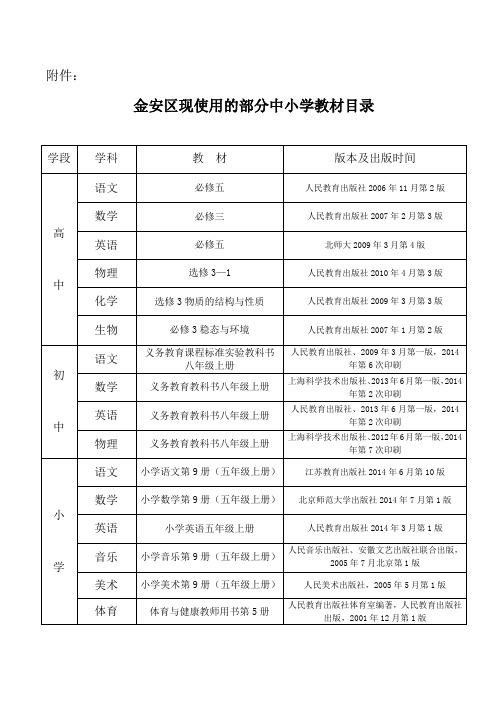 2015年六安中小学使用教材