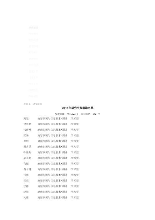 中国石油大学2011录取名单