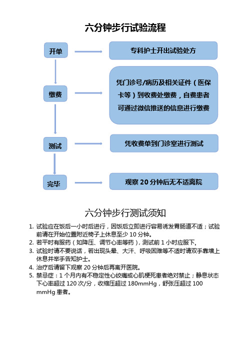 六分钟步行试验流程