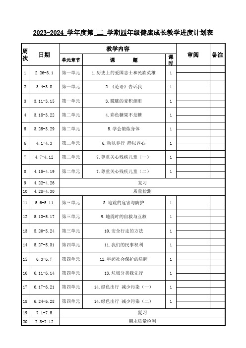 四年级下册健康成长教学进度表