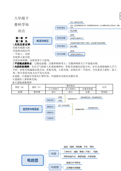 八年级下册科学知识点