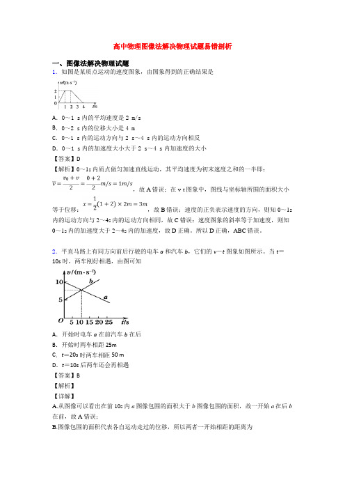 高中物理图像法解决物理试题易错剖析