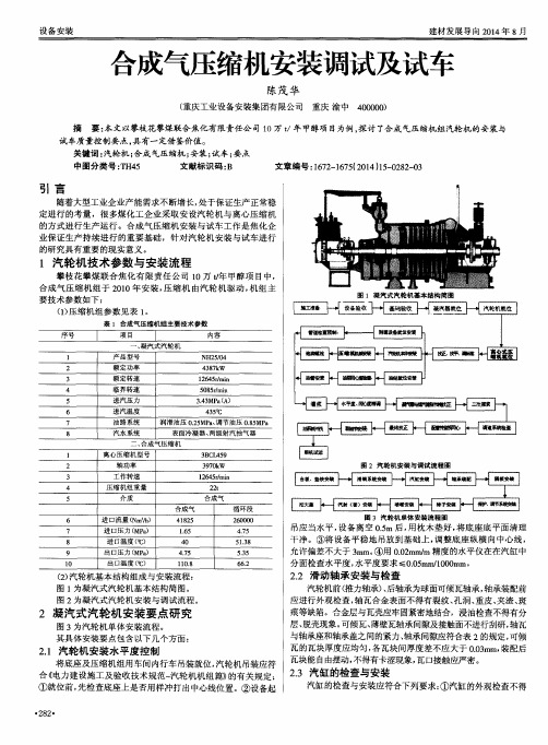 合成气压缩机安装调试及试车