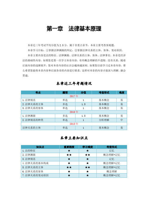 注会经济法第一章法律基本原理备考攻略