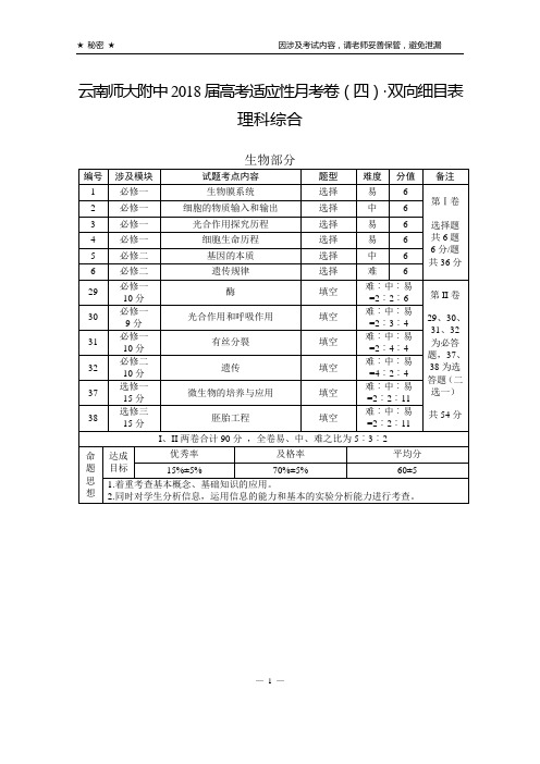 云南师大附中2018届高考适应性月考卷(四)理综双向细目表