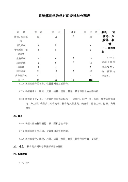 系统解剖学教学时间安排与分配表