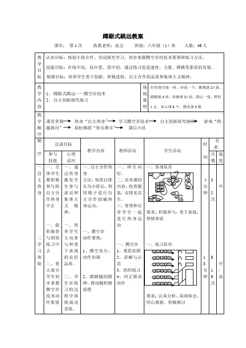 蹲踞式跳远腾空步技术