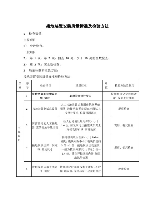 接地装置安装质量标准及检验方法