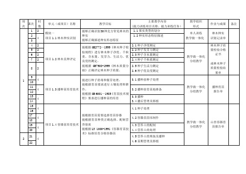 《林木种苗生产技术》教学计划