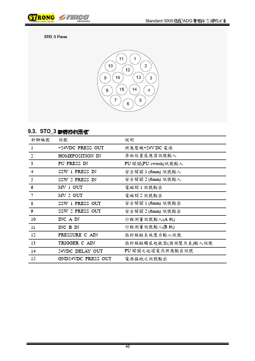 Standard3000中文操作手册part4