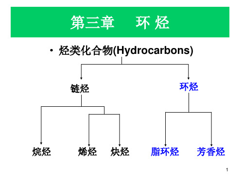 第三章 环烷烃