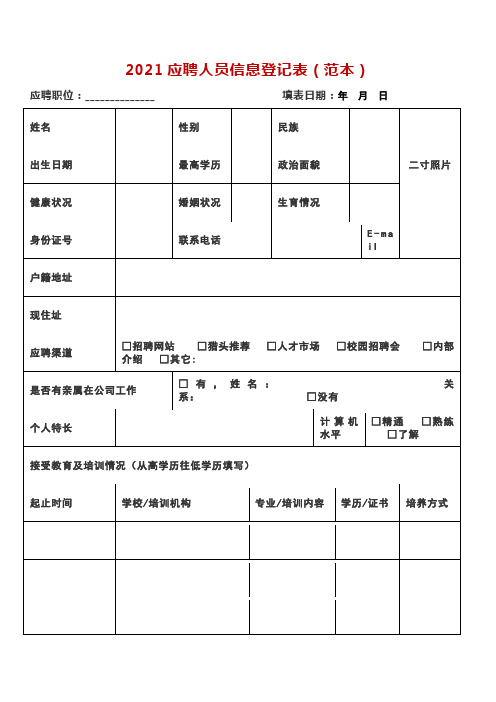 2021应聘人员信息登记表(范本)