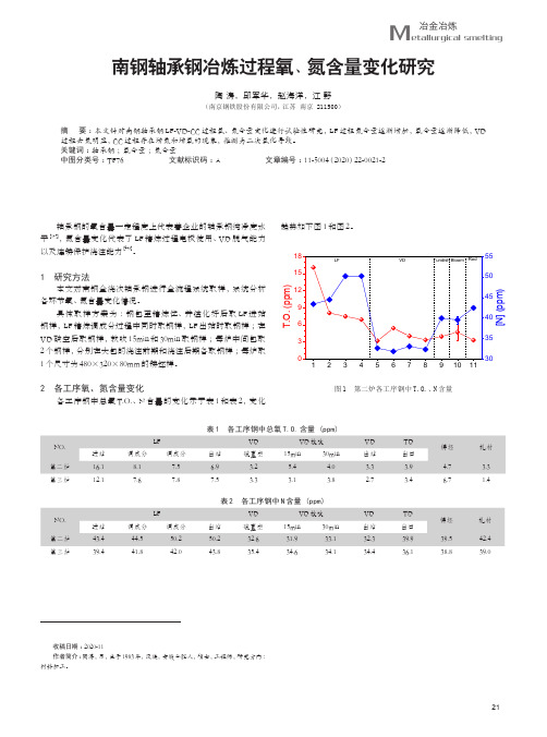 南钢轴承钢冶炼过程氧、氮含量变化研究