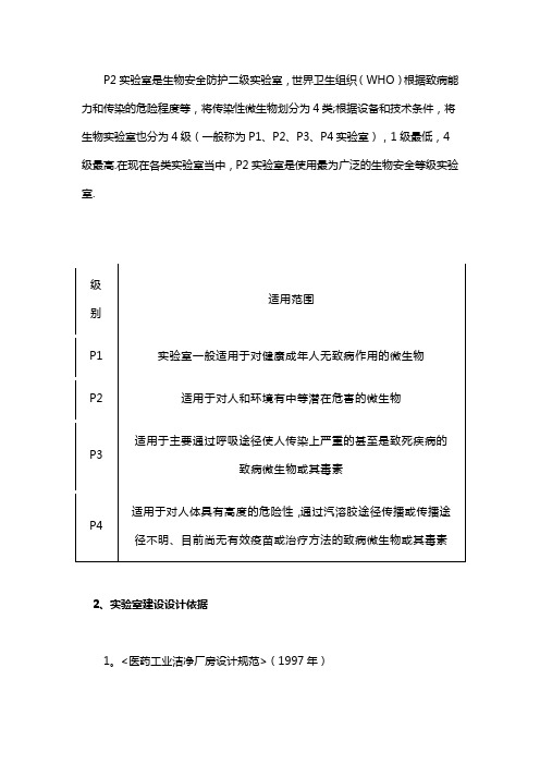 P2生物实验室建设标准