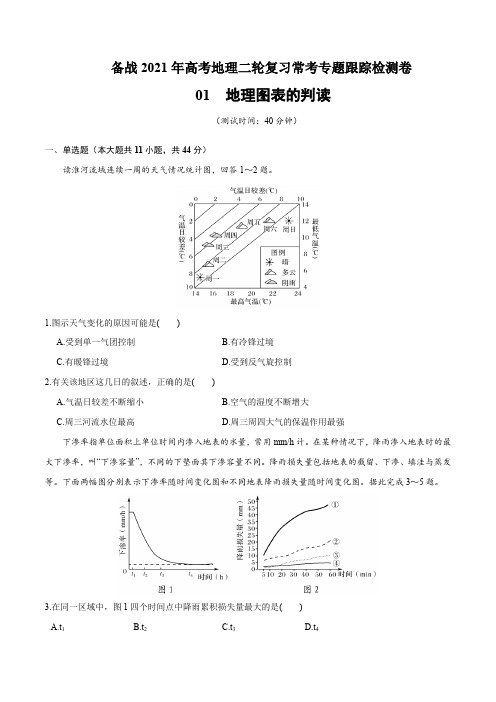 2021高考地理二轮复习常考跟踪卷-地理图表的判读