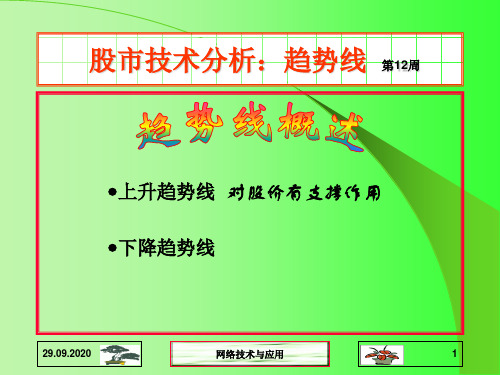 股票技术分析切线理论(5)PPT课件