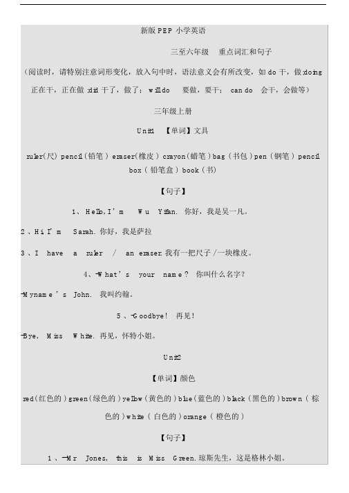 完整版本新版本pep小学英语单词表.doc
