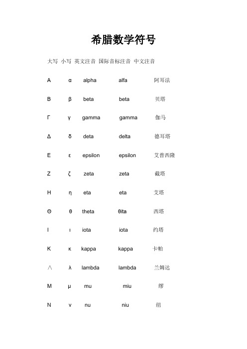 希腊数学符号