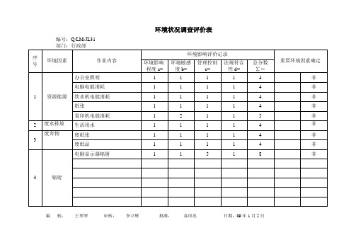 环境状况调查评价表