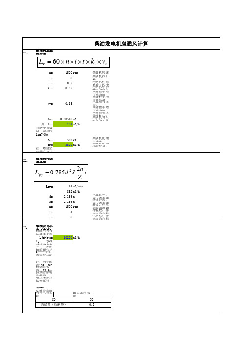 柴油发电机房、变配电室通风计算表