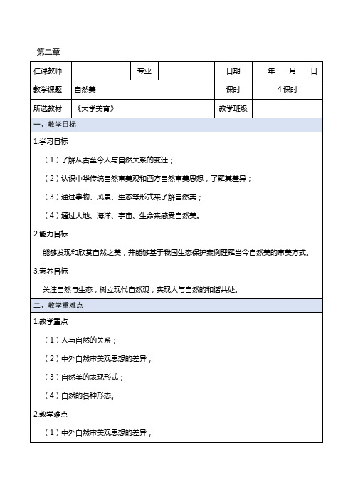 大学美育电子教案 第二章 自然美