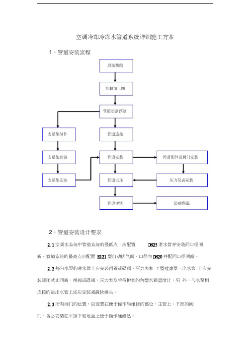 空调冷却冷冻水管道系统详细施工方案讲课教案