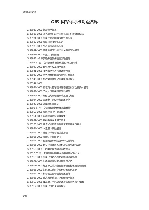 GJB国军标实用标准对应名称解析汇报