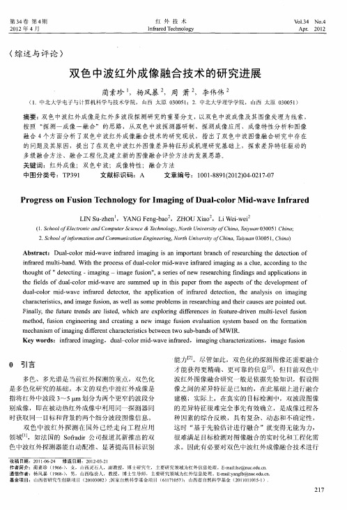 双色中波红外成像融合技术的研究进展