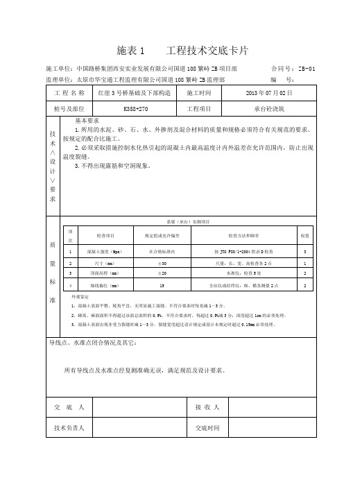 工程技术交底卡片(承台)