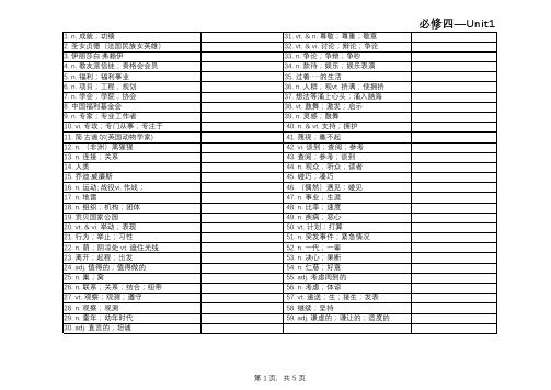 新课标人教版高中英语必修四单词默写 打印