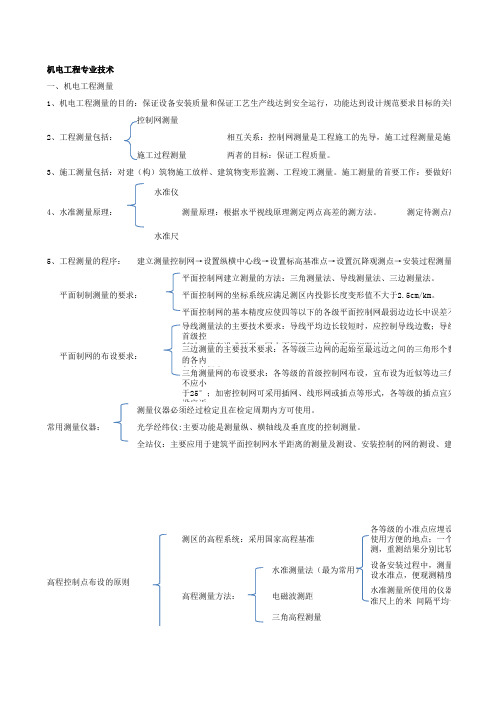 2015年二建施工管理机电专业 