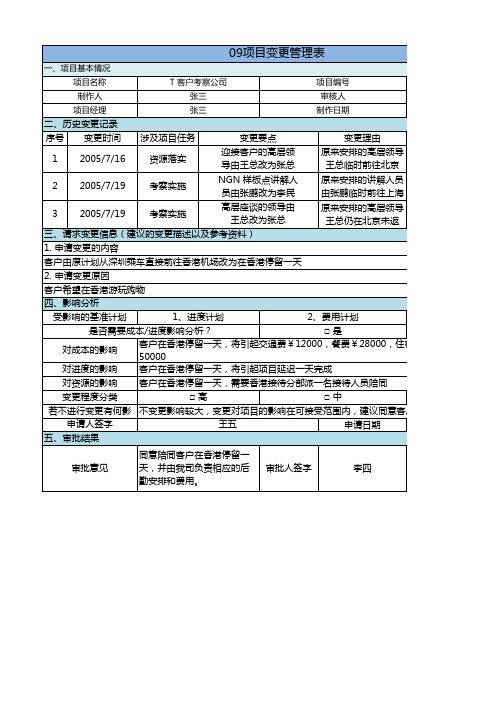 华为项目管理10大模板Excel版