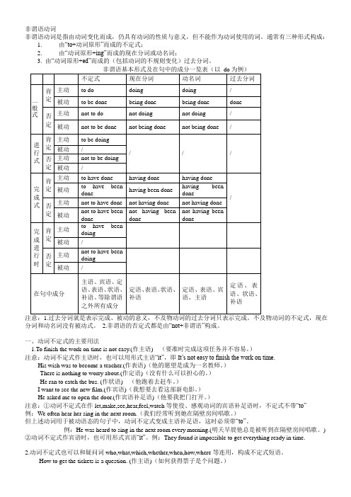 非谓语动词(打印版)