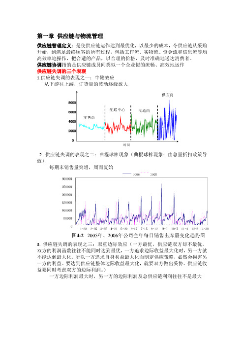 (完整版)供应链与物流管理考试必备资料