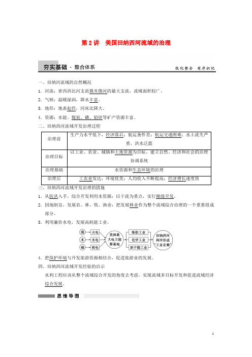 高考地理大一轮复习讲义 第二章第2讲美国田纳西河流域的治理 中图版必修3