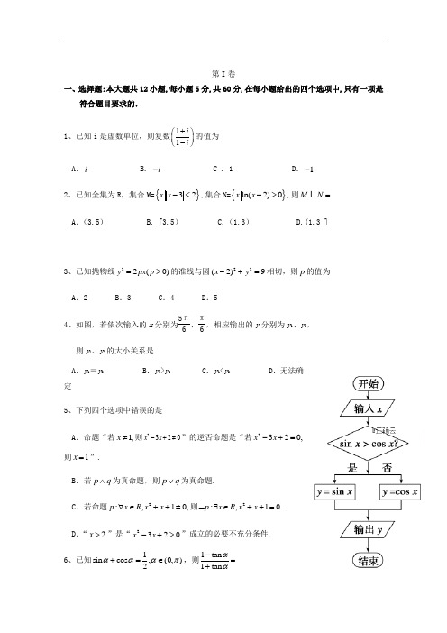 最新2019届高三第一次模拟考试数学(理)试卷