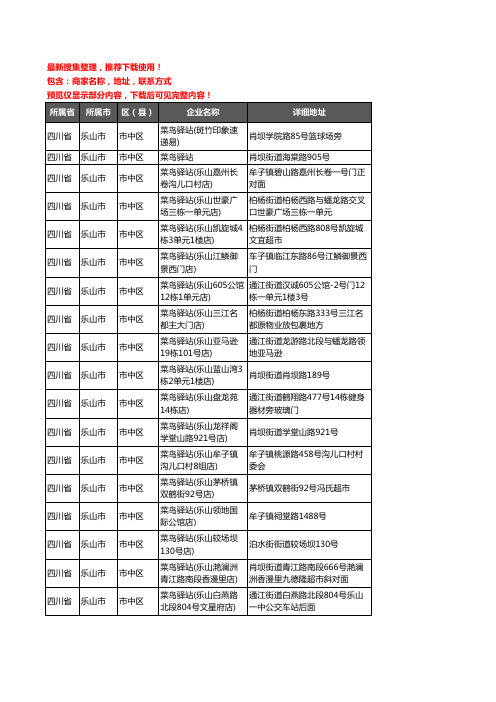 新版四川省乐山市市中区菜鸟驿站企业公司商家户名录单联系方式地址大全52家