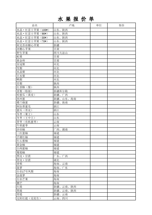 水果报价单