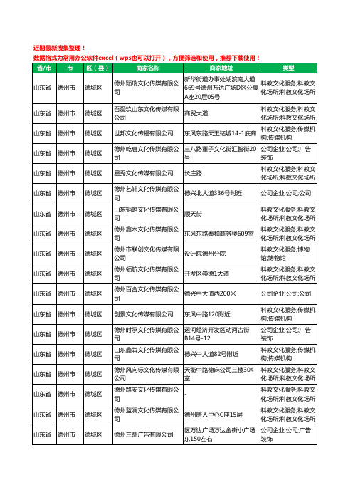 2020新版山东省德州市德城区文化传媒有限公司工商企业公司商家名录名单黄页联系方式大全192家