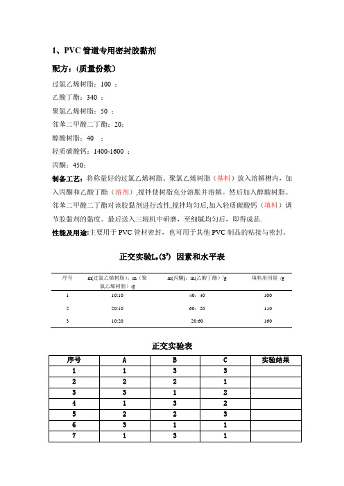 PVC管道胶黏剂基本配方