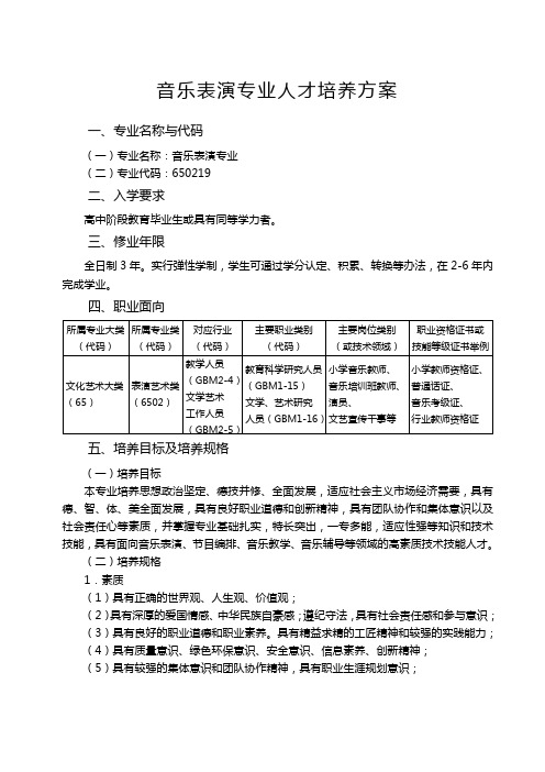 音乐表演专业人才培养方案