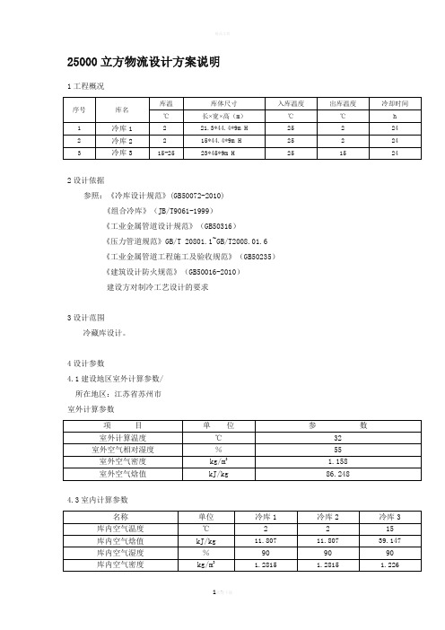 果蔬冷库设计