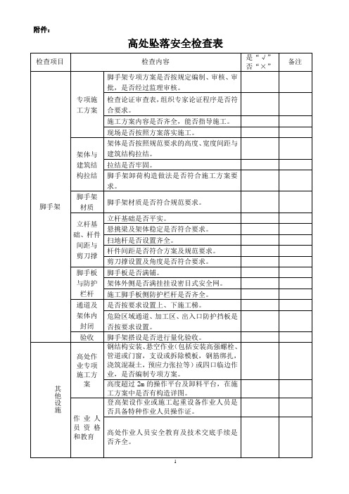 高处坠落安全检查表